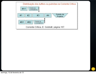 9
domingo, 10 de fevereiro de 13
 