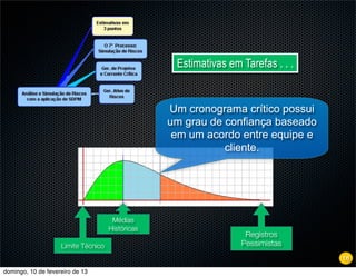 Estimativas em Tarefas . . .


                                                  Um cronograma crítico possui
                                                  um grau de confiança baseado
                                                   em um acordo entre equipe e
                                                             cliente.




                                      Médias
                                     Históricas
                                                                   Registros
                    Limite Técnico                                Pessimistas
                                                                                  16
domingo, 10 de fevereiro de 13
 