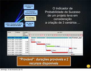 O Indicador de
                                          Probabilidade de Sucesso
                                            de um projeto leva em
                                                 consideração
                                          a criação de 3 cenários ...




                         “Provável”: durações prováveis e 2
                               recursos disponíveis
                                                                        34
domingo, 10 de fevereiro de 13
 