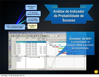 Análise do Indicador
                                 de Probabilidade de
                                       Sucesso



                                           Simulação: dia 06/01
                                            A probabilidade de
                                         sucesso reflete o aumento
                                             de produtividade.




                                                                     58
domingo, 10 de fevereiro de 13
 