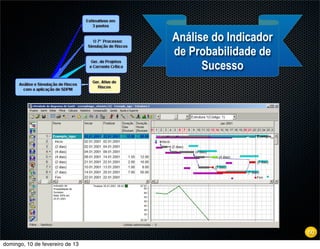 Análise do Indicador
                                 de Probabilidade de
                                       Sucesso




                                                        60
domingo, 10 de fevereiro de 13
 