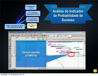 Análise do Indicador
                                              de Probabilidade de
                                                    Sucesso




                           Término previsto
                              (OTIMISTA)




                                                                     61
domingo, 10 de fevereiro de 13
 