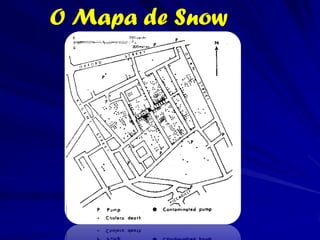 O Mapa de Snow
 