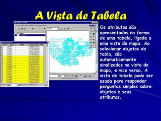A Vista de Tabela
            Os atributos são
            apresentados na forma
            de uma tabela, ligada a
            uma vista de mapa. Ao
            selecionar objetos da
            tabla, são
            automaticamente
            sinalizados na vista de
            mapa, e vice versa. A
            vista de tabela pode ser
            usada para responder
            perguntas simples sobre
            objetos e seus
            atributos.
 