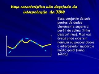 Uma característica não desejado da
     interpolação da IDW
                       Esse conjunto de seis
                       pontos de dados
                       claramente sugere a
                       perfil de colina (linha
                       descontinua). Mas nas
                       áreas onde existem
                       nenhum ou poucos dados
                       o interpelador mudará a
                       média geral (linha
                       sólida).
 