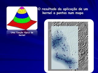 O resultado da aplicação de um
                         kernel a pontos num mapa




Uma função típica de
      kernel
 