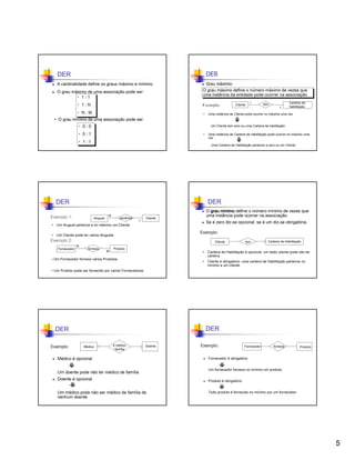 DER

DER

A cardinalidade define os graus máximo e mínimo.
O grau máximo de uma associação pode ser:
•• 1 :: 1
1 1
•• 1 ::N
1 N

Grau máximo:
O grau máximo define o número máximo de vezes que
O grau máximo define o número máximo de vezes que
uma instância da entidade pode ocorrer na associação.
uma instância da entidade pode ocorrer na associação.
Exemplo:

•• N :: M
N M
• O grau mínimo de uma associação pode ser:

•

•• 0 :: 0
0 0

tem

1

Carteira de
habilitação

Uma instância de Cliente pode ocorrer no máximo uma vez

Um Cliente tem zero ou uma Carteira de habilitação

•• 0 :: 1
0 1

•

•• 1 :: 1
1 1

Uma instância de Carteira de Habilitação pode ocorrer no máximo uma
vez
Uma Carteira de Habilitação pertence a zero ou um Cliente

DER

DER
Exemplo 1:

Aluguel

N

pertence

•

Um Aluguel pertence a no máximo um Cliente

•

1

O grau mínimo define o número mínimo de vezes que
mí
uma instância pode ocorrer na associação.

Cliente

Um Cliente pode ter vários Aluguéis

Se é zero diz-se opcional, se é um diz-se obrigatória.
Exemplo:

Exemplo 2:

Fornecedor

1

Cliente

Cliente
N

fornece

M

Produto

tem

Carteira de Habilitação

•
•

• Um Fornecedor fornece vários Produtos

Carteira de Habilitação é opcional: um dado cliente pode não ter
carteira.
Cliente é obrigatório: uma carteira de Habilitação pertence no
mínimo a um cliente.

• Um Produto pode ser fornecido por vários Fornecedores

DER

DER
Exemplo:

Médico

é médico
família

Doente

Médico é opcional
Um doente pode não ter médico de família
Doente é opcional
Um médico pode não ser médico de família de
nenhum doente

Exemplo:

Fornecedor

fornece

Produto

Fornecedor é obrigatório
Um fornecedor fornece no mínimo um produto
Produto é obrigatório
Todo produto é fornecido no mínimo por um fornecedor

5

 