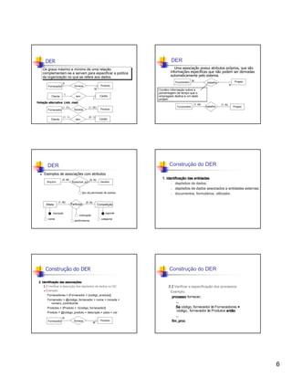 DER

DER
Os graus máximo e mínimo de uma relação
Os graus máximo e mínimo de uma relação
complementam-se e servem para especificar a política
complementam-se e servem para especificar a política
da organização no que se refere aos dados.
da organização no que se refere aos dados.
Fornecedor

N

Produto

fornece
M

1

Cliente

Cartão

tem

1

Notaç
Notação alternativa: (min, max)
Fornecedor

(1..N)
(1..1)

Cliente

(1..M)

fornece

(0..1)

tem

Produto

(0..M)

Acessível_por

(0..N)

Usuário

tipo da permissão de acesso
(1..M)

inscrição
nome

Participa

(0..N)

N

Contém informação sobre a
porcentagem de tempo que o
empregado dedica a um dado
projeto.
Funcionário

(1..M)

trabalha

(1..N)

Projeto

esporte

colocação

categoria

performance

Construção do DER

Identificaç
associaç
2. Identificação das associações:
2.1 Verificar a descrição dos depósitos de dados no DD
Exemplo:
:
Fornecedores = {Fornecedor + {código_produto}}
Fornecedor = @código_fornecedor + nome + morada +
número_contribuinte
Produtos = {Produto + 1{código_fornecedor}}
Produto = @código_produto + descrição + peso + cor
N

fornece

1. Identificação das entidades
Identificaç
»
depó
depósitos de dados;
»
depó
depósitos de dados associados a entidades externas;
»
formulá
documentos, formulários, utilizador.

Competição

Construção do DER

Fornecedor

Projeto

trabalha

Construção do DER

Exemplos de associações com atributos

Atleta

Funcionário M

Cartão

DER
Arquivo

Uma associação possui atributos próprios, que são
informações específicas que não podem ser derivadas
automaticamente pelo sistema.

M

Produto

2.2 Verificar a especificação dos processos.
Exemplo:
processo fornecer;
...
Se código_fornecedor in Fornecedores =
código_ fornecedor in Produtos então
...
fim_proc

6

 