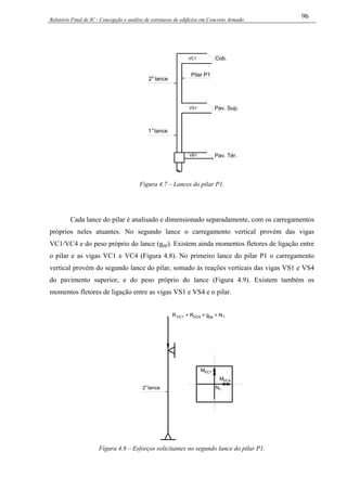 Relatório Final de IC - Concepção e análise de estruturas de edifícios em Concreto Armado
96
VS1
VC1
VB1
Pav. Sup.
Cob.
Pav. Tér.
2 lanceo
1 lanceo
Pilar P1
Figura 4.7 – Lances do pilar P1.
Cada lance do pilar é analisado e dimensionado separadamente, com os carregamentos
próprios neles atuantes. No segundo lance o carregamento vertical provém das vigas
VC1/VC4 e do peso próprio do lance (gpp). Existem ainda momentos fletores de ligação entre
o pilar e as vigas VC1 e VC4 (Figura 4.8). No primeiro lance do pilar P1 o carregamento
vertical provém do segundo lance do pilar, somado às reações verticais das vigas VS1 e VS4
do pavimento superior, e do peso próprio do lance (Figura 4.9). Existem também os
momentos fletores de ligação entre as vigas VS1 e VS4 e o pilar.
2 lanceo
RVC1 + RVC4 + g = Npp 1
N1
MVC4
MVC1
Figura 4.8 – Esforços solicitantes no segundo lance do pilar P1.
 