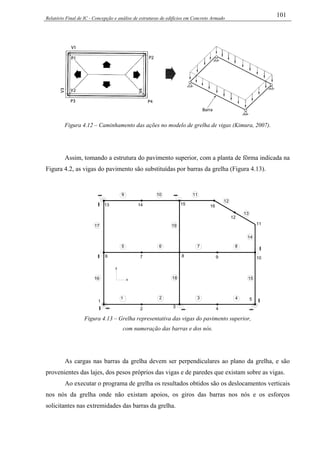 Relatório Final de IC - Concepção e análise de estruturas de edifícios em Concreto Armado
101
Figura 4.12 – Caminhamento das ações no modelo de grelha de vigas (Kimura, 2007).
Assim, tomando a estrutura do pavimento superior, com a planta de fôrma indicada na
Figura 4.2, as vigas do pavimento são substituídas por barras da grelha (Figura 4.13).
1
16
17 11
1
2
x
2
3
18
5
6
y
7
6
8
19
4
3 4 5
15
87
9 10
14
11
13 14
9
15
10
12
16
12
13
Figura 4.13 – Grelha representativa das vigas do pavimento superior,
com numeração das barras e dos nós.
As cargas nas barras da grelha devem ser perpendiculares ao plano da grelha, e são
provenientes das lajes, dos pesos próprios das vigas e de paredes que existam sobre as vigas.
Ao executar o programa de grelha os resultados obtidos são os deslocamentos verticais
nos nós da grelha onde não existam apoios, os giros das barras nos nós e os esforços
solicitantes nas extremidades das barras da grelha.
 