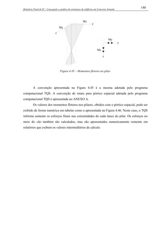 Relatório Final de IC - Concepção e análise de estruturas de edifícios em Concreto Armado
140
My
Mz
z
y
y
z
Mz
My
Figura 4.45 – Momentos fletores no pilar.
A convenção apresentada na Figura 4.45 é a mesma adotada pelo programa
computacional TQS. A convenção de sinais para pórtico espacial adotada pelo programa
computacional TQS é apresentada no ANEXO A.
Os valores dos momentos fletores nos pilares, obtidos com o pórtico espacial, pode ser
exibido de forma numérica em tabelas como a apresentada na Figura 4.46. Neste caso, o TQS
informa somente os esforços finais nas extremidades de cada lance do pilar. Os esforços no
meio do vão também são calculados, mas são apresentados numericamente somente em
relatórios que exibem os valores intermediários de cálculo.
 