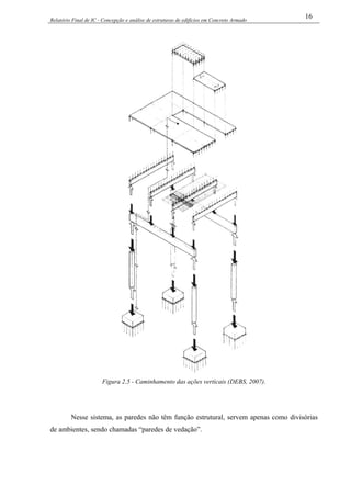 Relatório Final de IC - Concepção e análise de estruturas de edifícios em Concreto Armado
16
Figura 2.5 - Caminhamento das ações verticais (DEBS, 2007).
Nesse sistema, as paredes não têm função estrutural, servem apenas como divisórias
de ambientes, sendo chamadas “paredes de vedação”.
 