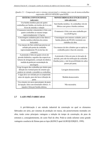 Relatório Final de IC - Concepção e análise de estruturas de edifícios em Concreto Armado
54
Quadro 2.1 – Comparação entre o sistema convencional e o sistema com o uso de monocordoalhas
engraxadas (BELGO MINEIRA apud KISS).
SISTEMA CONVENCIONAL
(aderente)
MONOCORDOALHAS ENGRAXADAS
(não-aderente)
Usa bainha metálica para até quatro
cordoalhas por bainha, em trechos de 6 m com
luvas de emenda e vedação
Sem bainha metálica. As cordoalhas vêm de
fábrica com graxa e bainha contínua.
O manuseio (enrolar e desenrolar) é feito com
quatro cordoalhas ao mesmo tempo
(aproximadamente 3,2 kg/m).
O manuseio é feito com uma cordoalha por
vez (O,88 kg/m).
Concretagem cuidadosa para evitar danos à
bainha metálica (abertura da costura
helicoidal).
Concretagem sem maiores cuidados, pois a
bainha plástica de PEAD é resistente aos
trabalhos de obra.
Usa macaco de furo central que precisa ser
enfiado pela ponta da cordoalha
(aproximadamente 50 cm da face do
concreto).
Usa macaco de dois cilindros que se apóia na
cordoalha junto à face do concreto.
A protensão é feita em quatro níveis de
pressão hidráulica, seguidos das respectivas
leituras de alongamento, correção da tabela e
medida da perda por acomodação da
ancoragem.
A protensão é feita em uma só elevação de
pressão, pois não há retificação da cordoalha
(bainha justa), e não há possibilidade de cabos
presos por pasta.
Exige lavagem das cordoalhas por dentro para
diluição de eventual pasta de cimento que
poderia ter entrado e prendido as cordoalhas.
Lavagem desnecessária.
A água deve ser retirada por ar comprimido
antes da injeção, para não haver diluição da
pasta.
Medida desnecessária
Usa cimento em sacos para preparo da pasta
de injeção, feito com misturador elétrico. A
injeção é feita por bomba elétrica.
Não necessária.
2.7 LAJES PRÉ-FABRICADAS
A pré-fabricação é um método industrial de construção no qual os elementos
fabricados em série, por sistemas de produção em massa, são posteriormente montados em
obra, tendo como principais vantagens a redução do tempo de construção, do peso da
estrutura e, conseqüentemente, do custo final da obra. Pode-se ainda salientar como grande
vantagem a ausência de fôrmas para as lajes (KONCZ apud ALBUQUERQUE, 1999).
 