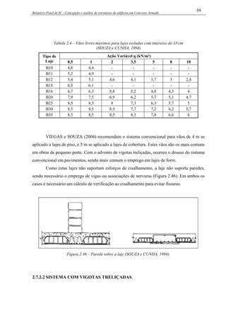 Relatório Final de IC - Concepção e análise de estruturas de edifícios em Concreto Armado
59
Tabela 2.4 – Vãos livres máximos para lajes isoladas com intereixo de 33 cm
(SOUZA e CUNHA, 1994).
Ação Variável q (kN/m²)Tipo de
Laje 0,5 1 2 3,5 5 8 10
B10 4,8 4,4 - - - - -
B11 5,2 4,9 - - - - -
B12 5,4 5,1 4,6 4,1 3,7 3 2,4
B15 6,5 6,1 - - - - -
B16 6,7 6,3 5,8 5,2 4,8 4,3 4
B20 7,9 7,5 6,9 6,2 5,7 5,1 4,7
B25 8,5 8,5 8 7,3 6,3 5,7 5
B30 8,5 8,5 8,5 7,7 7,2 6,2 5,7
B35 8,5 8,5 8,5 8,3 7,8 6,6 6
VIEGAS e SOUZA (2004) recomendam o sistema convencional para vãos de 4 m se
aplicado a lajes de piso, e 5 m se aplicado a lajes de cobertura. Estes vãos são os mais comuns
em obras de pequeno porte. Com o advento de vigotas treliçadas, ocorreu o desuso do sistema
convencional em pavimentos, sendo mais comum o emprego em lajes de forro.
Como estas lajes não suportam esforços de cisalhamento, a laje não suporta paredes,
sendo necessário o emprego de vigas ou associações de nervuras (Figura 2.46). Em ambos os
casos é necessário um cálculo de verificação ao cisalhamento para evitar fissuras.
Figura 2.46 – Parede sobre a laje (SOUZA e CUNHA, 1994).
2.7.2.2 SISTEMA COM VIGOTAS TRELIÇADAS
 