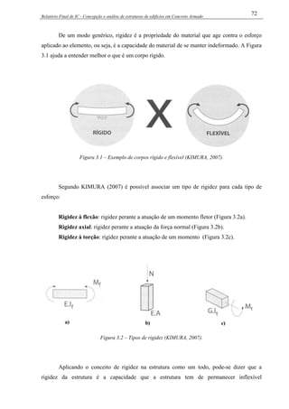 Relatório Final de IC - Concepção e análise de estruturas de edifícios em Concreto Armado
72
De um modo genérico, rigidez é a propriedade do material que age contra o esforço
aplicado ao elemento, ou seja, é a capacidade do material de se manter indeformado. A Figura
3.1 ajuda a entender melhor o que é um corpo rígido.
Figura 3.1 – Exemplo de corpos rígido e flexível (KIMURA, 2007).
Segundo KIMURA (2007) é possível associar um tipo de rigidez para cada tipo de
esforço:
Rigidez à flexão: rigidez perante a atuação de um momento fletor (Figura 3.2a).
Rigidez axial: rigidez perante a atuação da força normal (Figura 3.2b).
Rigidez à torção: rigidez perante a atuação de um momento (Figura 3.2c).
Figura 3.2 – Tipos de rigidez (KIMURA, 2007).
Aplicando o conceito de rigidez na estrutura como um todo, pode-se dizer que a
rigidez da estrutura é a capacidade que a estrutura tem de permanecer inflexível
 