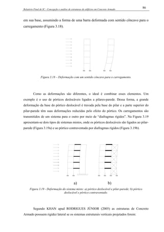 Relatório Final de IC - Concepção e análise de estruturas de edifícios em Concreto Armado
86
em sua base, assumindo a forma de uma barra deformada com sentido côncavo para o
carregamento (Figura 3.18).
Figura 3.18 – Deformação com um sentido côncavo para o carregamento.
Como as deformações são diferentes, o ideal é combinar esses elementos. Um
exemplo é o uso de pórticos deslocáveis ligados a pilares-parede. Dessa forma, a grande
deformação da base do pórtico deslocável é travada pela base do pilar e a parte superior do
pilar-parede têm suas deformações reduzidas pelo efeito do pórtico. Os carregamentos são
transmitidos de um sistema para o outro por meio de “diafragmas rígidos”. Na Figura 3.19
apresentam-se dois tipos de sistemas mistos, onde os pórticos deslocáveis são ligados ao pilar-
parede (Figura 3.19a) e ao pórtico contraventado por diafragmas rígidos (Figura 3.19b).
a) b)
Figura 3.19 - Deformação do sistema misto: a) pórtico deslocável e pilar-parede; b) pórtico
deslocável e pórtico contraventado.
Segundo KHAN apud RODRIGUES JÚNIOR (2005) as estruturas de Concreto
Armado possuem rigidez lateral se os sistemas estruturais verticais projetados forem:
 