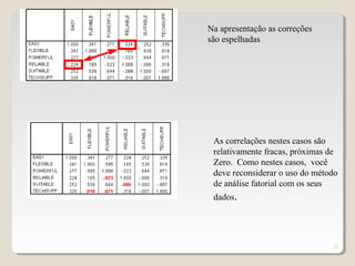 12
Na apresentação as correções
são espelhadas
As correlações nestes casos são
relativamente fracas, próximas de
Zero. Como nestes casos, você
deve reconsiderar o uso do método
de análise fatorial com os seus
dados.
 
