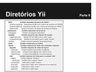 Diretórios Yii Parte II
data/ Contém exemplos de banco de dados
schema.mysql.sql Esquemas de BD com o banco de amostra em MySQL
schema.sqlite.sql Esquemas de BD com o banco de amostra em SQLite
testdrive.db Arquivo do banco de dados de amostra do SQLite
extensions/ Contém extensões de terceiros
messages/ Contém mensagens traduzidas
models/ Contém arquivos das classes de modelo
LoginForm.php Modelo do formulário para a ação 'login'
ContactForm.php Modelo do formulário para a ação 'contact'
runtime/ Contém arquivos gerados temporariamente
tests/ Contém scripts para os testes
views/ Contém arquivos de visão dos controles e layouts
layouts/ Contém arquivos de visão do layout
main.php O layout padrão para todas as páginas
column1.php O layout para páginas com coluna única
column2.php O layout para páginas com duas colunas
site/ Contém arquivos de visão para o controle 'site'
pages/ Contém páginas "estática"
about.php A visão para a página "about"
contact.php Visão para a ação 'contact'
error.php Visão para a ação 'error' (exibindo erros externos)
index.php Visão para a ação 'index'
login.php Visão para a ação 'login'
 