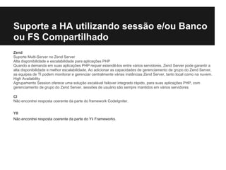 Suporte a HA utilizando sessão e/ou Banco
ou FS Compartilhado
Zend
Suporte Multi-Server no Zend Server
Alta disponibilidade e escalabilidade para aplicações PHP
Quando a demanda em suas aplicações PHP requer estendê-los entre vários servidores, Zend Server pode garantir a
alta disponibilidade e melhor escalabilidade. Ao adicionar as capacidades de gerenciamento de grupo do Zend Server,
as equipes de TI podem monitorar e gerenciar centralmente várias instâncias Zend Server, tanto local como na nuvem.
High Availability
Agrupamento Session oferece uma solução escalável failover integrado rápido, para suas aplicações PHP, com
gerenciamento de grupo do Zend Server, sessões de usuário são sempre mantidos em vários servidores
CI
Não encontrei resposta coerente da parte do framework CodeIgniter.
YII
Não encontrei resposta coerente da parte do Yii Frameworks.
 