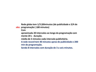 Rede globo tem 1/3 (60minutos )de publicidade e 3/4 de
obs: programação ( 180 minutos)
     Com
     aproximada 20 intervalos ao longo da programação com
     mente 20 s duração.
     média de 3 minutos cada intervalo publicitário.
     A rede record tem 40 minutos aprox de publicidade e 200
     min de programação.
     Sendo 8 intervalos com duração de 3 a seis minutos.
 