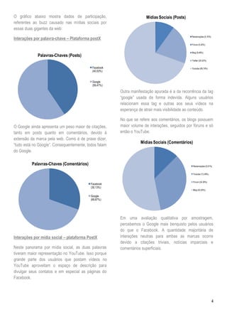 O gráfico abaixo mostra dados de participação,                       Mídias Sociais (Posts)
referentes ao buzz causado nas mídias sociais por
essas duas gigantes da web:
                                                                                               Reclamações (0,10%)
Interações por palavra-chave – Plataforma postX
                                                                                               Fórum (0,42%)


                                                                                               Blog (9,48%)
             Palavras-Chaves (Posts)
                                                                                               Twitter (20,52%)


                                            Facebook                                           Youtube (69,74%)
                                            (40,53%)


                                            Google
                                            (59,47%)

                                                       Outra manifestação apurada é a da recorrência da tag
                                                       ―google‖ usada de forma indevida. Alguns usuários
                                                       relacionam essa tag e outras aos seus vídeos na
                                                       esperança de atrair mais visibilidade ao conteúdo.

                                                       No que se refere aos comentários, os blogs possuem
O Google ainda apresenta um peso maior de citações,    maior volume de interações, seguidos por fóruns e só
tanto em posts quanto em comentários, devido à         então o YouTube.
extensão da marca pela web. Como é de praxe dizer,
                                                                  Mídias Sociais (Comentários)
―tudo está no Google‖. Consequentemente, todos falam
do Google.

          Palavras-Chaves (Comentários)                                                          Reclamações (0,01%)


                                                                                                 Youtube (12,49%)


                                                                                                 Fórum (34,30%)
                                           Facebook
                                           (30,13%)
                                                                                                 Blog (53,20%)

                                           Google
                                           (69,87%)




                                                       Em uma avaliação qualitativa por amostragem,
                                                       percebemos o Google mais benquisto pelos usuários
                                                       do que o Facebook. A quantidade majoritária de
Interações por mídia social – plataforma PostX         interações neutras para ambas as marcas ocorre
                                                       devido a citações triviais, notícias imparciais e
Neste panorama por mídia social, as duas palavras      comentários superficiais.
tiveram maior representação no YouTube. Isso porque
grande parte dos usuários que postam vídeos no
YouTube aproveitam o espaço de descrição para
divulgar seus contatos e em especial as páginas do
Facebook.




                                                                                                                     4
 