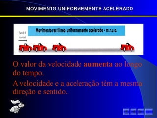 MOVIMENTO UNIFORMEMENTE ACELERADOMOVIMENTO UNIFORMEMENTE ACELERADO
O valor da velocidade aumenta ao longo
do tempo.
Avelocidade e a aceleração têm a mesma
direção e sentido.
sair
 