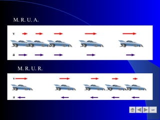 sair
M. R. U. A.
M. R. U. R.
 