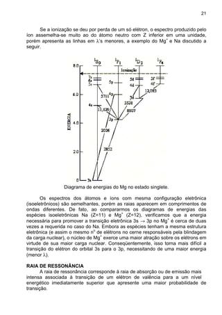 21
Se a ionização se deu por perda de um só elétron, o espectro produzido pelo
íon assemelha-se muito ao do átomo neutro com Z inferior em uma unidade,
porém apresenta as linhas em λ’s menores, a exemplo do Mg+
e Na discutido a
seguir.
Diagrama de energias do Mg no estado singlete.
Os espectros dos átomos e íons com mesma configuração eletrônica
(isoeletrônicos) são semelhantes, porém as raias aparecem em comprimentos de
ondas diferentes. De fato, ao compararmos os diagramas de energias das
espécies isoeletrônicas Na (Z=11) e Mg+
(Z=12), verificamos que a energia
necessária para promover a transição eletrônica 3s → 3p no Mg+
é cerca de duas
vezes a requerida no caso do Na. Embora as espécies tenham a mesma estrutura
eletrônica (e assim o mesmo no
de elétrons no cerne responsáveis pela blindagem
da carga nuclear), o núcleo de Mg+
exerce uma maior atração sobre os elétrons em
virtude de sua maior carga nuclear. Conseqüentemente, isso torna mais difícil a
transição do elétron do orbital 3s para o 3p, necessitando de uma maior energia
(menor λ).
RAIA DE RESSONÂNCIA
A raia de ressonância corresponde à raia de absorção ou de emissão mais
intensa associada à transição de um elétron de valência para a um nível
energético imediatamente superior que apresente uma maior probabilidade de
transição.
 