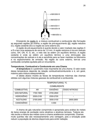 26
Emergindo da região A, a mistura combustível e comburente dão formação
as seguintes regiões da chama: a região de pré-aquecimento (B), região redutora
(C), região oxidante (D) e a região do cone externo (E).
A região de pré-aquecimento é quente devido o calor irradiado das regiões C
e D e tem uma espessura de cerca de 1,0 mm. A região redutora é rica em radicais
como, OH, CN, H, O, etc., e nela não se obtém um equilíbrio térmico. A região
oxidante é onde se obtém um equilíbrio térmico e uma diminuição das
concentrações de radicais e é ela a escolhida para se fazer medidas na fotometria
e na espectrometria de emissão. Na região do cone externo, tem-se uma
combustão completa ajudada pelo ar circundante.
Temperaturas, Combustível e Comburente em uma Chama
A temperatura é o parâmetro mais importante de uma chama. O valor exato
dessa temperatura depende da relação combustível/comburente e é, em geral,
máximo para mistura estequiométrica.
A tabela abaixo mostra as faixas de temperaturas máximas das chamas
obtidas com algumas misturas gasosas do combustível e comburente.
TEMPERATURAS, ºC
COMBURENTE
COMBUSTÍVEL AR OXIGÊNIO ÓXIDO NITROSO
GÁS NATURAL 1700-1900 2700-2800 -
HIDROGÊNIO 2000-2100 2550-2700 -
ACETILENO 2100-2400 3050-3150 2600-2800
CIANOGÊNIO - 4.550 -
A chama de gás natural/ar comprimido é apropriada para análise de metais
de baixa energia de excitação como alcalinos e alcalinos terrosos. Todavia ela
não excita a maioria dos metais como a chama acetileno/ar comprimido. Chamas
muito quentes não são necessariamente uma vantagem, pois a ionização pode
reduzir a população de átomos disponíveis para emitir radiação.
 