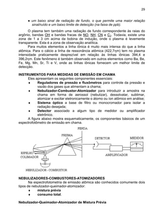 29
● um baixo sinal de radiação de fundo, o que permite uma maior relação
sinal/ruído e um baixo limite de detecção (na faixa de ppb).
O plasma tem também uma radiação de fundo correspondente às raias do
argônio, bandas OH e bandas fracas de NO, NH, CN e C2. Todavia, existe uma
zona de 1 a 3 cm acima da bobina de indução, onde o plasma é levemente
transparente. Esta é a zona de observação analítica.
Para muitos elementos a linha iônica é muito mais intensa do que a linha
atômica. Para o cálcio a linha de ressonância atômica (422,7ηm) tem no plasma
intensidade praticamente desprezível em relação às linhas iônicas 394,4 e
396,2ηm. Este fenômeno é também observado em outros elementos como Ba, Be,
Fe, Mg, Mn, Sr, Ti e V, onde as linhas iônicas fornecem um melhor limite de
detecção.
INSTRUMENTOS PARA MEDIDAS DE EMISSÃO EM CHAMA
Eles apresentam os seguintes componentes essenciais:
♦ Reguladores de pressão e fluxômetros para controle da pressão e
vazão dos gases que alimentam a chama;
♦ Nebulizador-Combustor-Atomizador para introduzir a amostra na
chama em forma de aerossol (nebulizar), dessolvatar, sublimar,
atomizar e excitar eletronicamente o átomo ou íon atômico em análise;
♦ Sistema óptico a base de filtro ou monocromador para isolar a
radiação desejada;
♦ Detector associado a algum tipo de medidor ou amplificador
eletrônico.
A figura abaixo mostra esquematicamente, os componentes básicos de um
espectrofotômetro de emissão em chama.
NEBULIZADORES-COMBUSTORES-ATOMIZADORES
Na espectrofotometria de emissão atômica são conhecidos comumente dois
tipos de nebulizador-queimador-atomizador:
♦ mistura prévia
♦ consumo total.
Nebulizador-Queimador-Atomizador de Mistura Prévia
 