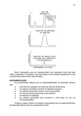 41
Não é necessário usar um monocromador com resolução muito alta para
medir a absorção. O requisito é que ele separe a raia analítica (geralmente a raia
de ressonância) das outras raias emitidas.
INSTRUMENTAÇÃO
Os componentes básicos de um espectrofotômetro de absorção atômica
são:
♦ uma fonte de radiação UV-visível de raias de ressonância;
♦ um sistema modulador do feixe de radiação (chopper)
♦ um sistema atomizador (chama ou forno de grafite);
♦ um monocromador para isolar a raia analítica;
♦ um detector de radiação;
♦ um sistema apropriado para monitorar o sinal (hoje em dia um
microcomputador).
A figura a seguir mostra um desenho esquemático de um espectrofotômetro
de absorção atômica com os componentes acima.
 