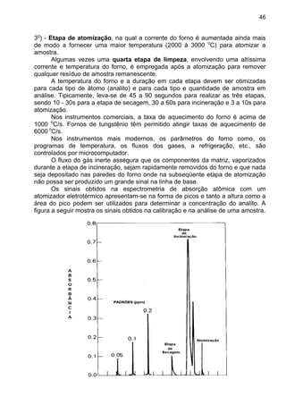 46
3o
) - Etapa de atomização, na qual a corrente do forno é aumentada ainda mais
de modo a fornecer uma maior temperatura (2000 à 3000 o
C) para atomizar a
amostra.
Algumas vezes uma quarta etapa de limpeza, envolvendo uma altíssima
corrente e temperatura do forno, é empregada após a atomização para remover
qualquer resíduo de amostra remanescente.
A temperatura do forno e a duração em cada etapa devem ser otimizadas
para cada tipo de átomo (analito) e para cada tipo e quantidade de amostra em
análise. Tipicamente, leva-se de 45 a 90 segundos para realizar as três etapas,
sendo 10 - 30s para a etapa de secagem, 30 a 60s para incineração e 3 a 10s para
atomização.
Nos instrumentos comerciais, a taxa de aquecimento do forno é acima de
1000 o
C/s. Fornos de tungstênio têm permitido atingir taxas de aquecimento de
6000 o
C/s.
Nos instrumentos mais modernos, os parâmetros do forno como, os
programas de temperatura, os fluxos dos gases, a refrigeração, etc., são
controlados por microcomputador.
O fluxo do gás inerte assegura que os componentes da matriz, vaporizados
durante a etapa de incineração, sejam rapidamente removidos do forno e que nada
seja depositado nas paredes do forno onde na subseqüente etapa de atomização
não possa ser produzido um grande sinal na linha de base.
Os sinais obtidos na espectrometria de absorção atômica com um
atomizador eletrotérmico apresentam-se na forma de picos e tanto a altura como a
área do pico podem ser utilizados para determinar a concentração do analito. A
figura a seguir mostra os sinais obtidos na calibração e na análise de uma amostra.
 