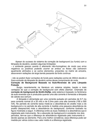 51
Apesar do sucesso do sistema de correção de background (ou fundo) com a
lâmpada de deutério, existem algumas limitações:
- o ambiente gasoso quente é altamente não-homogêneo de modo que erros
negativos ou positivos poderão ocorrer se ambos os feixes não estiverem
igualmente alinhados e se outros elementos, presentes na matriz da amostra,
absorverem radiações da larga banda passante da fonte contínua.
- não se podem fazer correções de fundo para radiações acima de 350nm devido à
fraca emissão da lâmpada de deutério acima desse comprimento de onda.
Correção de Background Baseada na Auto-Reversão de uma Lâmpada
Pulsada
Surgiu recentemente na literatura um sistema simples, barato e mais
vantajoso do que a correção de background com efeito Zeeman. Chamado de
correção de background de Smith-Hieftje, este sistema é baseado no fenômeno
da auto-reversão que é produzida quando uma alta corrente é fornecida a lâmpada
de catodo oco comum.
A lâmpada é alimentada por uma corrente pulsada em períodos de 9,7 ms
para corrente normal (6 a 20 mA) e de 0,3ms para uma alta corrente (100 a 500
mA). No período de corrente baixa mede-se a absorbância do analito mais a do
background e no período de alta corrente é medida uma pequena absorbância do
analito (desprezível) mais a absorbância do background, conforme ilustrado na
figura mostrada a seguir. A diferença entre as duas medidas é a absorbância que é
registrada pelo instrumento. Se a absorção de background é constante nos dois
períodos, tem-se que a diferença de absorbância registrada pelo instrumento é
devido apenas ao elemento. Para uma melhor constância, essa diferença pode ser
medida por vários ciclos e seu valor médio é a diferença registrada.
 