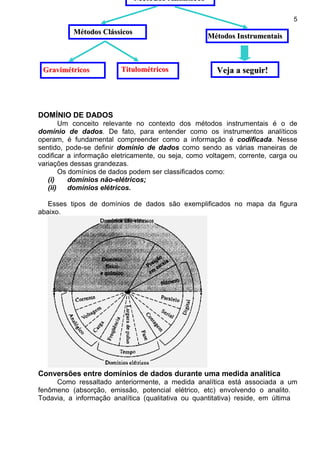 5
DOMÍNIO DE DADOS
Um conceito relevante no contexto dos métodos instrumentais é o de
domínio de dados. De fato, para entender como os instrumentos analíticos
operam, é fundamental compreender como a informação é codificada. Nesse
sentido, pode-se definir domínio de dados como sendo as várias maneiras de
codificar a informação eletricamente, ou seja, como voltagem, corrente, carga ou
variações dessas grandezas.
Os domínios de dados podem ser classificados como:
(i) domínios não-elétricos;
(ii) domínios elétricos.
Esses tipos de domínios de dados são exemplificados no mapa da figura
abaixo.
Conversões entre domínios de dados durante uma medida analítica
Como ressaltado anteriormente, a medida analítica está associada a um
fenômeno (absorção, emissão, potencial elétrico, etc) envolvendo o analito.
Todavia, a informação analítica (qualitativa ou quantitativa) reside, em última
MMééttooddooss AAnnaallííttiiccooss
GGrraavviimmééttrriiccooss TTiittuulloommééttrriiccooss
MMééttooddooss CClláássssiiccooss
MMééttooddooss IInnssttrruummeennttaaiiss
VVeejjaa aa sseegguuiirr!!
 