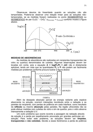 71
Observa-se desvios da linearidade quando as soluções não são
tamponadas. Poderia-se observar uma relação linear para as soluções não-
tamponadas, se as medidas fossem realizadas no ponto ISOABSORTIVO ou
ISOSBÉSTICO do par Cr2O7
=
- CrO4
=
(εdicromato = εcromato) confome mostra a figura
abaixo.
MEDIDAS DE ABSORBÂNCIAS
As medidas de absorbância são realizadas em recipientes transparentes (de
vidro ou quartzo) denominados de cubetas. Algumas observações devem ser
levadas em conta, pois a equação A = log(Po/P) = εεεεbC não é diretamente
aplicável, tendo em vista que as quantidades Po e P não podem ser facilmente
medidas por problemas conforme procura ilustrar a figura abaixo:
Além da desejada absorção parcial da energia radiante pela espécie
absorvente na solução, ocorrem interações inevitáveis entre a radiação e as
paredes do recipiente, com perdas de potência em cada interface, como resultado
da reflexão ou mesmo absorção pelas paredes. Na região ultravioleta não se
pode efetuar medidas com cubetas de vidro e sim de quartzo, pois o vidro absorve
intensamente a radiação U.V.
Um outro problema que ocorre durante a passagem da radiação através
da solução é a perda por espalhamento provocada por grandes partículas em
solução. Para evitar este problema, as soluções devem ser límpidas,
transparentes e não coloidais. Devido a esses fenômenos a perda de potência
 