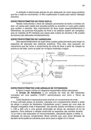 84
A radiação é selecionada através do giro adequado do came (peça giratória
que faz a rede se movimentar). O filtro suplementar é usado para reduzir radiação
estranha.
ESPECTROFOTÔMETRO DE FEIXE DUPLO
Nestes instrumentos o feixe de radiação proveniente da fonte é dividido em
dois: um passa pela cubeta das soluções-padrão ou amostra e o outro pela cubeta
que contém o solvente. Nos instrumentos de feixe duplo (espectrofotômetros e
fotômetros), as possíveis flutuações da fonte e do detector podem ser corrigidas,
pois as medidas de P (radiação que passa pela cubeta da amostra) e P0 (cubeta
do branco) são efetuadas simultaneamente.
ESPECTROFOTÔMETRO DE VARREDURA
São espectrofotômetros de duplo feixe usados particularmente para traçar os
espectros de absorção dos sistemas analíticos. Para isso, eles possuem um
mecanismo que faz variar o comprimento de onda do feixe a partir de rotação do
prisma ou da rede, como se pode ver na figura mostrada a seguir.
ESPECTROFOTÔMETRO COM ARRANJO DE FOTODIODOS
A figura a seguir mostra um diagrama esquemático deste instrumento:
O arranjo de fotodiodos é um conjunto de mais de 300 fotodiodos
montados em uma pastilha (“CHIP”) semicondutora com 2mm x 18mm de
tamanho.
Cada fotodiodo é responsável pelo sinal de um comprimento de onda.
O feixe colimado passa na amostra, colocada num compartimento aberto e antes
de atingir o arranjo de fotodiodos (“photodiode array”), passa por uma rede de
difração holográfica onde é dispersado. Isto permite acesso simultâneo a todos os
λ (190 a 820 ηm) e uma grande diminuição do tempo de varredura (0,1s) do
espectro. Para melhorar a relação sinal/ruído os espectros são varridos durante
1s ou mais e são estocados no microcomputador, calculando depois a média. A
utilização de poucos componentes óticos permite que uma única lâmpada de
deutério tenha potência suficiente para servir para a região UV e Visível.
 