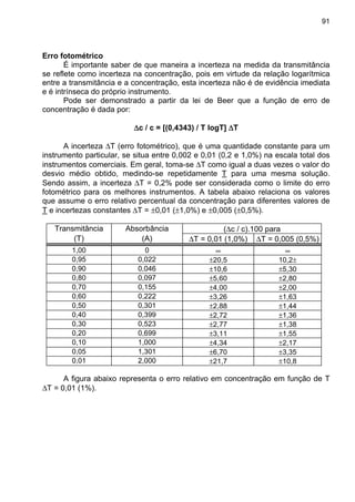 91
Erro fotométrico
É importante saber de que maneira a incerteza na medida da transmitância
se reflete como incerteza na concentração, pois em virtude da relação logarítmica
entre a transmitância e a concentração, esta incerteza não é de evidência imediata
e é intrínseca do próprio instrumento.
Pode ser demonstrado a partir da lei de Beer que a função de erro de
concentração é dada por:
∆∆∆∆c / c = [(0,4343) / T logT] ∆∆∆∆T
A incerteza ∆T (erro fotométrico), que é uma quantidade constante para um
instrumento particular, se situa entre 0,002 e 0,01 (0,2 e 1,0%) na escala total dos
instrumentos comerciais. Em geral, toma-se ∆T como igual a duas vezes o valor do
desvio médio obtido, medindo-se repetidamente T para uma mesma solução.
Sendo assim, a incerteza ∆T = 0,2% pode ser considerada como o limite do erro
fotométrico para os melhores instrumentos. A tabela abaixo relaciona os valores
que assume o erro relativo percentual da concentração para diferentes valores de
T e incertezas constantes ∆T = ±0,01 (±1,0%) e ±0,005 (±0,5%).
Transmitância Absorbância (∆c / c).100 para
(T) (A) ∆T = 0,01 (1,0%) ∆T = 0,005 (0,5%)
1,00 0 ∞ ∞
0,95 0,022 ±20,5 10,2±
0,90 0,046 ±10,6 ±5,30
0,80 0,097 ±5,60 ±2,80
0,70 0,155 ±4,00 ±2,00
0,60 0,222 ±3,26 ±1,63
0,50 0,301 ±2,88 ±1,44
0,40 0,399 ±2,72 ±1,36
0,30 0,523 ±2,77 ±1,38
0,20 0,699 ±3,11 ±1,55
0,10 1,000 ±4,34 ±2,17
0,05 1,301 ±6,70 ±3,35
0,01 2,000 ±21,7 ±10,8
A figura abaixo representa o erro relativo em concentração em função de T
∆T = 0,01 (1%).
 