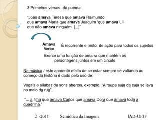 3 Primeiros versos- do poema

  “João amava Teresa que amava Raimundo
  que amava Maria que amava Joaquim „que amava Lili
  que não amava ninguém. [...]”



          Amava      É recorrente e motor de ação para todos os sujeitos
           Verbo
           Exerce uma função de amarra que mantém os
                personagens juntos em um circulo

Na música / este aparente efeito de se estar sempre se voltando ao
começo da história é dado pelo uso de:

Vogais e sílabas de sons abertos, exemplo: “A roupa suja da cuja se lava
no meio da rua”,

“... a filha que amava Carlos que amava Dora que amava toda a
quadrilha.”


      2 -2011       Semiótica da Imagem                  IAD-UFJF
 