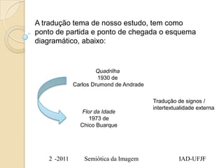 A tradução tema de nosso estudo, tem como
ponto de partida e ponto de chegada o esquema
diagramático, abaixo:


                     Quadrilha
                      1930 de
             Carlos Drumond de Andrade

                                         Tradução de signos /
                                         intertextualidade externa
               Flor da Idade
                  1973 de
               Chico Buarque




   2 -2011       Semiótica da Imagem               IAD-UFJF
 