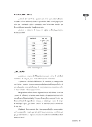 C E D E R J 49
AULA
2
A RENDA PER CAPITA
A renda per capita é a quantia em reais que cada habitante
receberia caso o PIB fosse dividido igualmente entre toda a população.
Note que a renda per capita é uma média, uma estimativa, uma vez que
desconsidera o fator distribuição de renda.
Abaixo, os números da renda per capita no Brasil, durante a
década de 1990.
CONCLUSÃO
A partir do conceito de PIB, podemos medir o nível de atividade
econômica de um país, ou o “tamanho” de uma economia.
A partir do cálculo do PIB anual e de comparação com períodos
anteriores, é possível monitorar a evolução da capacidade produtiva de
um país, assim como a influência do comportamento dos preços sobre
os mais variados setores da economia.
Do produto interno bruto depreendem-se indicadores diversos,
capazes de informar até sobre nosso balanço de pagamentos ou sobre
o estado geral da população. É o caso do produto nacional bruto, que
desconsidera toda a produção enviada ao exterior; é o caso da noção
de renda per capita, que estima a média de remuneração dos habitantes
de um país.
O cálculo do somatório das riquezas produzidas em um país é
um bom caminho para traçar a trajetória de um sistema econômico, o
que, já aprendemos, é algo dinâmico e marcadamente identificável em
nosso dia-a-dia.
Período PIB Per
Capita US$
1990 3.243
1991 2.771
1992 2.605
1993 2.847
1994 3.546
1995 4.542
1996 4.924
1997 5.022
1998 4.793
Fonte: www.ipea.gov.br
 