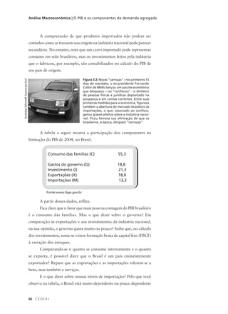 60 C E D E R J
Análise Macroeconômica | O PIB e os componentes da demanda agregada
A compreensão de que produtos importados não podem ser
contados como se tivessem sua origem na indústria nacional pode parecer
secundária. No entanto, note que um carro importado pode representar
consumo em solo brasileiro, mas os investimentos feitos pela indústria
que o fabricou, por exemplo, são contabilizados no cálculo do PIB de
seu país de origem.
A tabela a seguir mostra a participação dos componentes na
formação do PIB de 2004, no Brasil.
A partir desses dados, reflita:
Fica claro que o fator que mais pesa na contagem do PIB brasileiro
é o consumo das famílias. Mas o que dizer sobre o governo? Em
comparação às exportações e aos investimentos da indústria nacional,
na sua opinião, o governo gasta muito ou pouco? Saiba que, no cálculo
dos investimentos, soma-se o item formação bruta de capital fixo (FBCF)
à variação dos estoques.
Comparando-se o quanto se consome internamente e o quanto
se exporta, é possível dizer que o Brasil é um país eminentemente
exportador? Repare que as exportações e as importações referem-se a
bens, mas também a serviços.
E o que dizer sobre nossos níveis de importação? Pelo que você
observa na tabela, o Brasil está muito dependente ou pouco dependente
Figura 3.3: Novas “carroças” - nos primeiros 15
dias de mandato, o ex-presidente Fernando
Collor de Mello lançou um pacote econômico
que bloqueou – ou “confiscou” - o dinheiro
de pessoas físicas e jurídicas depositado na
poupança e em contas correntes. Entre suas
primeiras medidas para a economia, figurava
também a abertura do mercado brasileiro às
importações, o que, associado ao confisco,
gerou graves efeitos sobre a indústria nacio-
nal. Ficou famosa sua afirmação de que os
brasileiros, à época, dirigiam “carroças”.
AndréasSchmidt(www.sxc.hu)
Fonte:www.ibge.gov.br
Consumo das famílias (C) 55,3
Gastos do governo (G) 18,8
Investimento (I) 21,3
Exportações (X) 18,0
Importações (M) 13,3
 