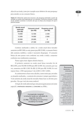 C E D E R J 75
AULA
4
além de sua renda, como por exemplo sacar dinheiro de uma poupança
para atender ao seu consumo básico.
Continue analisando a tabela. Se a renda anual desse morador
aumentar em R$ 2.000, ou seja, passar para R$ 12.000, o consumo básico
dele aumenta também, e ainda é necessário despoupar. O consumo
básico de uma pessoa varia conforme sua renda e tende a aumentar
conforme seus rendimentos aumentam.
Vamos agora fazer alguns cálculos básicos.
O primeiro aumento na renda anual desse morador foi de
R$ 2.000, certo? De R$ 10.000 para R$ 12.000. Seu consumo, por sua
vez, aumentou em R$ 1.500. De R$ 12.500 para R$ 14.000. Se você
reparar bem, 1.500 representam 3⁄4 de 2.000 (1.500 / 2.000).
Se continuarmos a fazer esses cálculos, vamos notar que, em todas
as situações analisadas, o aumento do consumo é sempre equivalente a
3⁄4 do aumento da renda anual do morador. Basta fazer as divisões para
perceber. Por que você não tenta conferir?
A fração de renda adicional que uma pessoa gasta possui um nome
especial: a PROPENSÃO MARGINAL A CONSUMIR ou (PMc).
Renda anual
esperada
(em R$)
Consumo anual
(em R$)
Poupança anual
(em R$)
10.000 12.500 -2.500
12.000 14.000 -2.000
20.000 20.000 0
30.000 27.500 2.500
A propensão marginal
a consumir pode ser calculada da
seguinte maneira:
(1) PMc = (mudança no consumo) /
(mudança na renda)
!!
PROPENSÃO
MARGINAL A
CONSUMIR
A propensão
marginal a consumir
mede quanto da
variação da renda
será utilizada para
aumentar o consumo.
Seu intervalo de
variação é de 0 a
1. À medida que o
consumo aumenta,
dados os limites da
renda, a propensão
marginal a consumir
diminui. Um
indivíduo que tenha
ganhos bastante
limitados, após suprir
suas necessidades
básicas, terá uma
propensão marginal
próxima de zero.
Tabela 4.1: Diferentes valores de consumo e de poupança estimados a partir da
variação na renda anual esperada por um indivíduo. Conforme aumenta a renda
anual, também aumenta o consumo até que se atinja uma situação em que é
possível poupar.
 