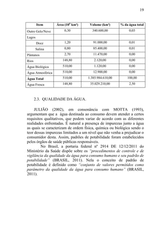 19
Item Área (106
km²) Volume (km³) % da água total
Outro Gelo/Neve 0,30 340.600,00 0,03
Lagos
Doce 1,20 91.000,00 0,01
Salina 0,80 85.400,00 0,01
Pântanos 2,70 11.470,00 0,00
Rios 148,80 2.120,00 0,00
Água Biológica 510,00 1.120,00 0,00
Água Atmosférica 510,00 12.900,00 0,00
Água Total 510,00 1.385.984.610,00 100,00
Água Fresca 148,80 35.029.210,00 2,50
2.3. QUALIDADE DA ÁGUA.
JULIÃO (2002), em consonância com MOTTA (1993),
argumentam que a água destinada ao consumo devem atender a certos
requisitos qualitativos, que podem variar de acordo com as diferentes
realidades enfrentadas. É natural a presença de impurezas junto a água
as quais se caracterizam de ordem física, química ou biológica sendo o
teor dessas impurezas limitados a um nível que não venha a prejudicar o
consumidor desta. Assim, padrões de potabilidade foram estabelecidos
pelos órgãos de saúde públicas responsáveis.
No Brasil, a portaria federal nº 2914 DE 12/12/2011 do
Ministério da Saúde dispõe sobre os “procedimentos de controle e de
vigilância da qualidade da água para consumo humano e seu padrão de
potabilidade” (BRASIL, 2011). Nela o conceito de padrão de
potabilidade é definido como “conjunto de valores permitidos como
parâmetro da qualidade da água para consumo humano” (BRASIL,
2011).
 