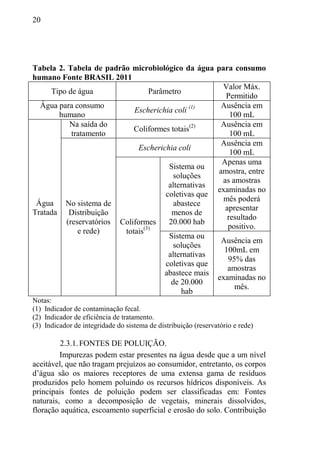 20
Tabela 2. Tabela de padrão microbiológico da água para consumo
humano Fonte BRASIL 2011
Tipo de água Parâmetro
Valor Máx.
Permitido
Água para consumo
humano
Escherichia coli (1) Ausência em
100 mL
Água
Tratada
Na saída do
tratamento
Coliformes totais(2) Ausência em
100 mL
No sistema de
Distribuição
(reservatórios
e rede)
Escherichia coli
Ausência em
100 mL
Coliformes
totais(3)
Sistema ou
soluções
alternativas
coletivas que
abastece
menos de
20.000 hab
Apenas uma
amostra, entre
as amostras
examinadas no
mês poderá
apresentar
resultado
positivo.
Sistema ou
soluções
alternativas
coletivas que
abastece mais
de 20.000
hab
Ausência em
100mL em
95% das
amostras
examinadas no
mês.
Notas:
(1) Indicador de contaminação fecal.
(2) Indicador de eficiência de tratamento.
(3) Indicador de integridade do sistema de distribuição (reservatório e rede)
2.3.1.FONTES DE POLUIÇÃO.
Impurezas podem estar presentes na água desde que a um nível
aceitável, que não tragam prejuízos ao consumidor, entretanto, os corpos
d’água são os maiores receptores de uma extensa gama de resíduos
produzidos pelo homem poluindo os recursos hídricos disponíveis. As
principais fontes de poluição podem ser classificadas em: Fontes
naturais, como a decomposição de vegetais, minerais dissolvidos,
floração aquática, escoamento superficial e erosão do solo. Contribuição
 