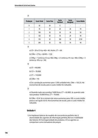 Universidade do Sul de Santa Catarina

2)
Produção

Custo Total

Custo Fixo

Custo
Variável

Custo
Marginal

Custo Médio

0

50

50

0

-

-

1

70

50

20

20

70

2

100

50

50

30

50

3

120

50

70

20

40

4

150

50

100

30

37,50

5

200

50

150

50

40

3)
a) CF= 20 e CV (q=40)= 40. Assim, CT = 60
b) CMe = CT/q = 60/40 = 1,50
c) CMg = 1 (entre q=0 e q=40); CMg = 2 ( entre q=41 e q= 48) e CMg = 3
(entre q= 49 e q = 56)
4)
a) CF = 40.000
b) CV = 70.000
c) CT = 110.000
d) CMe= 110
e) Se a produção aumentar para 1.200 unidade/mês, CMe = 103,33. Há
economias de escala, pois o custo médio foi reduzido.
5)
a) Quando cada vaca produz 7.600 litros, CT = 62.800. Já, quando cada
vaca produz 10.000 litros, CT = 70.000.
b) CMe = 0,14. Se o número de vacas aumentar para 100, o custo médio
passa a ser igual a 0,10. Há economias de escala, pois o custo médio foi
reduzido.

Unidade 4
1) As hipóteses básicas do modelo de concorrência perfeita são: I)
atomicidade dos agentes; II) informação perfeita; III) livre mobilidade
dos fatores; IV) homogeneidade do produto; e V) os agentes se
comportam como tomadores de preços.

146

 