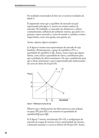 Universidade do Sul de Santa Catarina

Os resultados encontrados de fato são os mesmos resultados da
tabela 3.
É importante notar que o equilíbrio de mercado tal qual
representado pela figura 5, mostra um retrato estático do
mercado. Na realidade, os mercados são dinâmicos e sofrem,
constantemente, influência do ambiente externo, que pode ser o
governo, outros mercados, o resto do mundo e, também, eventos
imprevisíveis, como uma geada, uma guerra, etc.
Assim, vejamos alguns exemplos:
a) A figura 6 mostra uma representação do mercado de soja
brasileiro. Primeiramente, o preço de equilíbrio é P1 e a
quantidade de equilíbrio é Q1. Assim, vamos supor que alguns
fatores, como clima e quantidade de chuva, contribuíram para
que a produção de oferta aumentasse. Ou seja: contribuíram para
que a oferta aumentasse o que é representado pelo deslocamento
da curva de oferta de O para O1:

Figura 6 – Modificações no preço da soja

Observe que o deslocamento da oferta provocou uma redução
no preço (P1 para P2) e um aumento na quantidade de
equilíbrio(Q1 para Q2).
b) A figura 7 mostra, inicialmente (D e O), a configuração do
mercado de roupas de inverno. Com a proximidade do inverno,
a demanda aumenta e a curva se desloca (de D para D’). Assim,
46

 