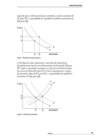Análise Microeconômica

supondo que a oferta permaneça constante, o preço aumenta de
P1 para P2 e a quantidade de equilíbrio também aumentará de
Q1 para Q3.

Figura 7 - Mercado de roupas de inverno

c) Na figura 8, que representa o mercado de automóveis,
primeiramente ocorre um deslocamento da demanda (D para
D’). Após, a produção aumenta, ou seja, há um deslocamento
da curva de oferta (O para O’). Como consequência, o preço
de mercado subiu de P1 para P2, e a quantidade de equilíbrio
aumentou de Q1 para Q2.
O
O

1

D

Preço

1

P
2
P
1

D
Q
1

Q

Quantidade

2

Figura 8 – Mercado de automóveis

Unidade 2

47

 