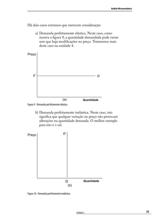 Análise Microeconômica

Há dois casos extremos que merecem consideração:
a)	 Demanda perfeitamente elástica. Neste caso, como
mostra a figura 9, a quantidade demandada pode variar
sem que haja modificações no preço. Trataremos mais
deste caso na unidade 4.
Preço

p*

D

(a)

Quantidade

Figura 9 - Demanda perfeitamente elástica

b)	Demanda perfeitamente inelástica. Neste caso, isto
significa que qualquer variação no preço não provocará
alterações na quantidade demanda. O melhor exemplo
para isto é o sal.
Preço

D

Quantidade

*
Q

(b)
Figura 10 - Demanda perfeitamente inelástica

Unidade 2

51

 