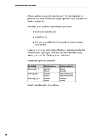 Universidade do Sul de Santa Catarina

Assim, quando a gasolina aumenta de preço, as empresas e o
governo (que recolhe impostos sobre o produto vendido) têm suas
receitas majoradas.
Por outro lado, um bem com demanda elástica é:
„„

facilmente substituível;

„„

supérfluo; ou

„„

tem um peso relativamente grande no orçamento do
consumidor.

Logo, se o preço de um biscoito ‘Tostines’ aumentar, parte dos
consumidores optará por consumir biscoitos de outra marca.
Assim, a receita da ‘Tostines’ tende a diminuir.
Em resumo, pode-se enunciar:
Elasticidade
Elástica | Epd| > 1
Unitária | Epd| = 1
Inelástica | Epd| < 1

Variação no Preço
Aumenta
Diminui
Aumenta
Diminui
Aumenta
Diminui

Quadro 1 – Relação Elasticidade e Receita da Empresa

54

Variação na Receita
Diminui
Aumenta
Permanece constante
Permanece constante
Aumenta
Diminui

 