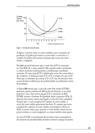 Análise Microeconômica

Custos
100
(em $
por ano)

Cmg

75
CTMe

50

CVMe
25
CFMe
0

1

2

3

4

5

(b)

6

7

8

9

10

11

Produto (unidade por ano)

Figura 1 – Formato das curvas de custos

A figura 1 mostra como os custos mudam com o aumento da
produção. O gráfico (a) mostra o custo total, o custo fixo e o
variável. O gráfico (b) mostra o formato das curvas de custo
médio e marginal.
Em (a) é possível observar que o custo fixo (CF) é constante
no nível $50. Já o custo variável é $0, quando nada é produzido
e, então, aumenta continuamente, à medida que a produção
aumenta. O custo total (CT) é obtido pela soma dos custos fixo e
dos variáveis. A distância entre CT e CV é sempre 50, que é CF.
Note que os formatos das curvas CT e CV não são lineares. Isto
ocorre devido às diferenças de produtividade nos diferentes níveis
de produção.
A figura (b) mostra que a curva de custo fixo médio (CFMe)
apresenta queda contínua de $50 (q=1) até diminuir a um valor
próximo a zero. Isto ocorre porque CF é constante em $50.
CFME assume o formato de hipérbole dada à equação CF/q. O
formato das outras curvas está ligado à curva de custo marginal.
Sempre que o custo marginal for inferior ao custo médio, a
curva de custo médio apresentará declínio. E, sempre que custo
marginal for superior ao custo médio, este tenderá a elevar-se.
Pode-se notar, então, que, quando o custo médio estiver em seu
ponto mínimo, o custo marginal e os custos médios serão iguais.
A curva CVMe é inicialmente decrescente como consequência
do aumento da produtividade do fator variável e atinge um ponto

Unidade 3

65

 